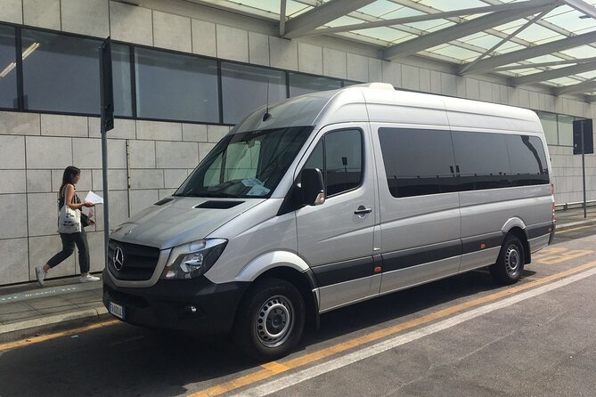 Palermo Airport ⇄ Palermo City: Private Transfer Service - Communication and help: travel voucher, mobile ticket, and 24/7 support